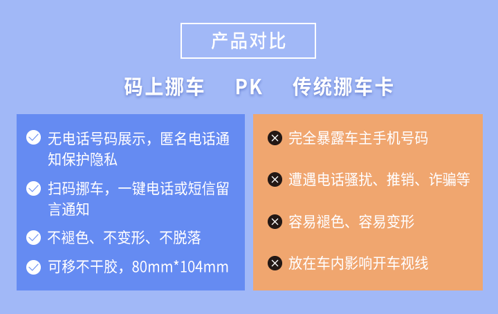 在合肥如何实现一键挪车？