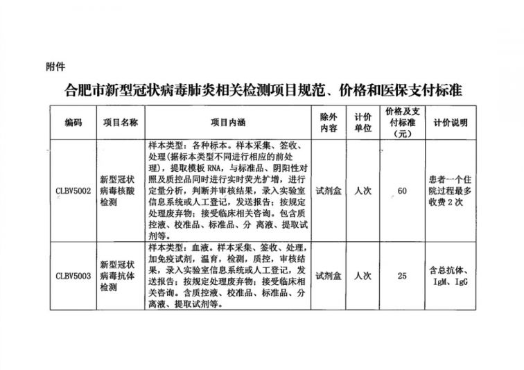 合肥核酸检测要多少钱?