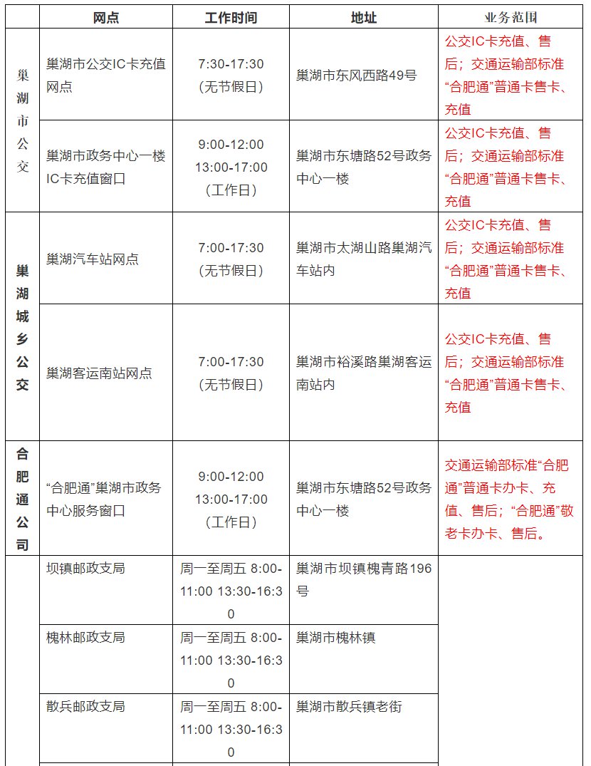 合肥通卡在巢湖有哪些服务网点？