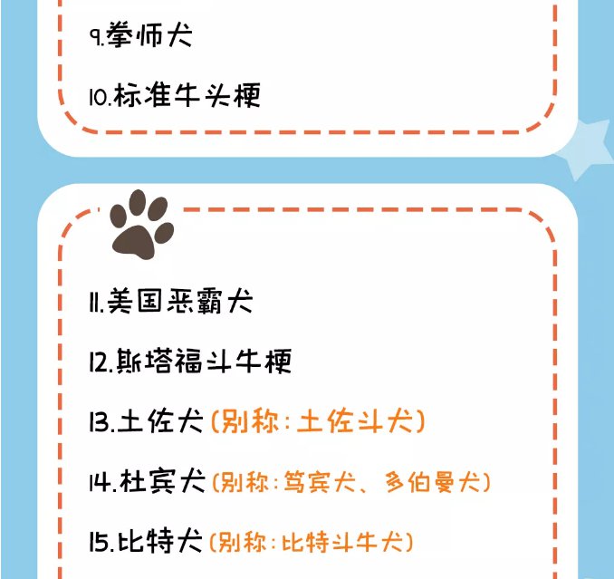 2020合肥市禁养犬名录公布