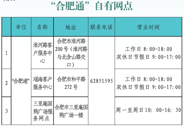 合肥通公交卡充值网点一览