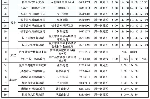 合肥通公交卡充值网点一览