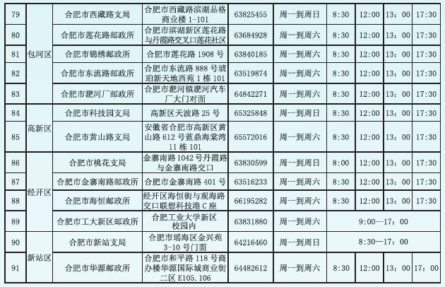 合肥通公交卡充值网点一览