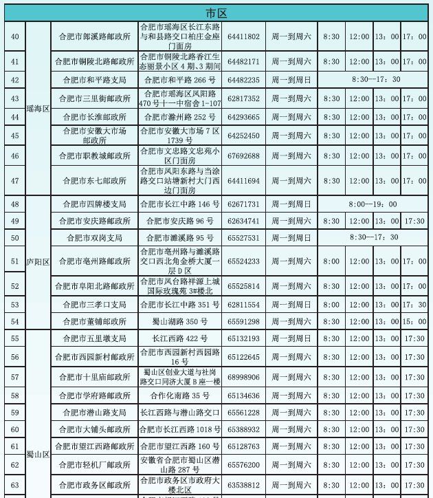 合肥通公交卡充值网点一览