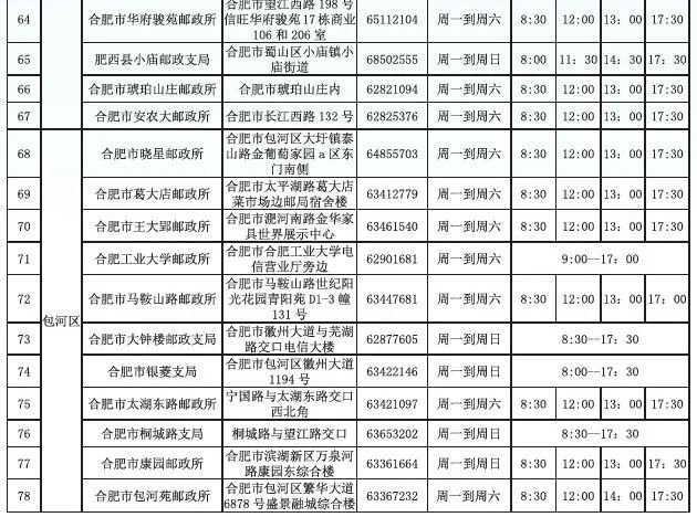 合肥通公交卡充值网点一览