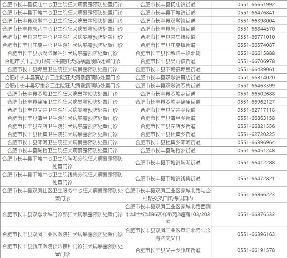 合肥长丰县25个狂犬疫苗接种点地址大全