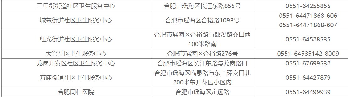 合肥瑶海区可以打狂犬疫苗的接种点分布一览