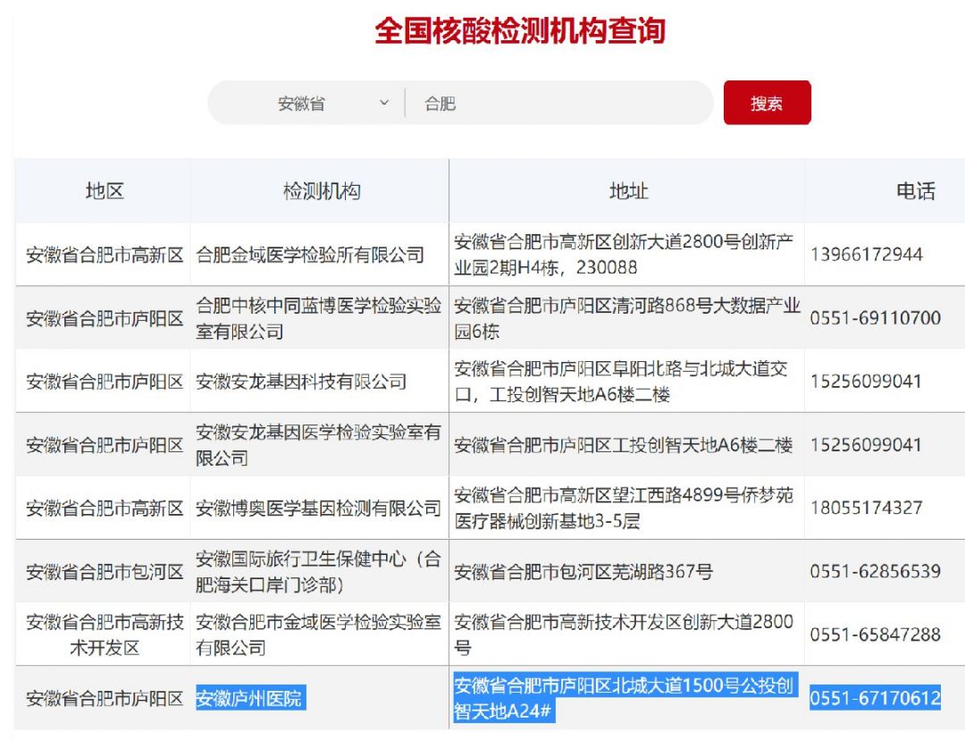 安徽庐州医院核酸检测咨询电话