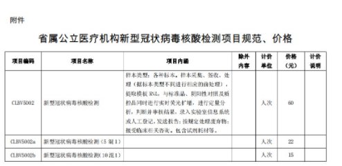 安徽省第二人民医院可以做核酸检测吗