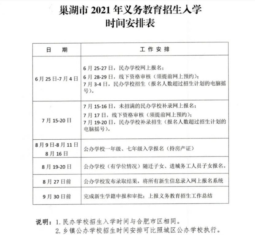 2021巢湖中小学入学时间安排表