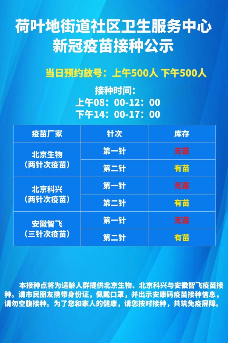 蜀山区6月21日新冠疫苗接种点疫苗接种通告