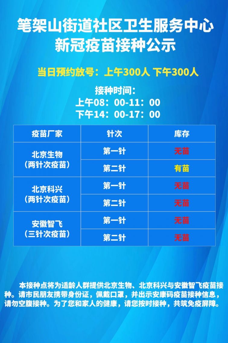 蜀山区6月21日新冠疫苗接种点疫苗接种通告
