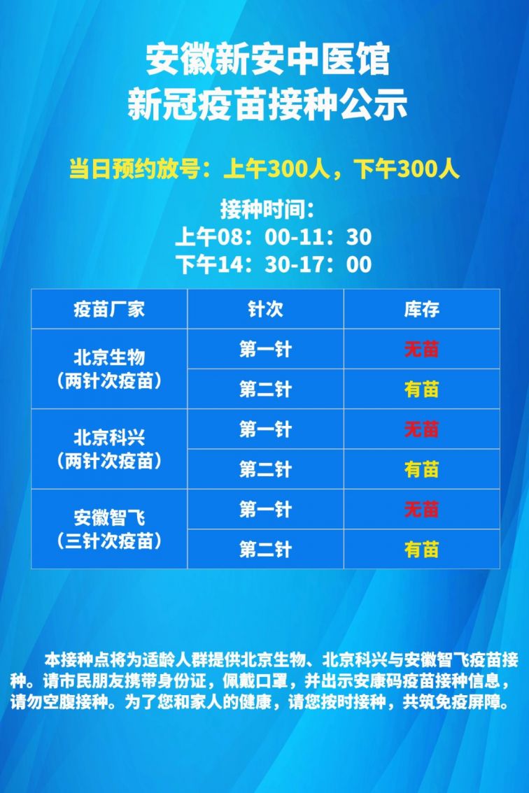 蜀山区6月21日新冠疫苗接种点疫苗接种通告