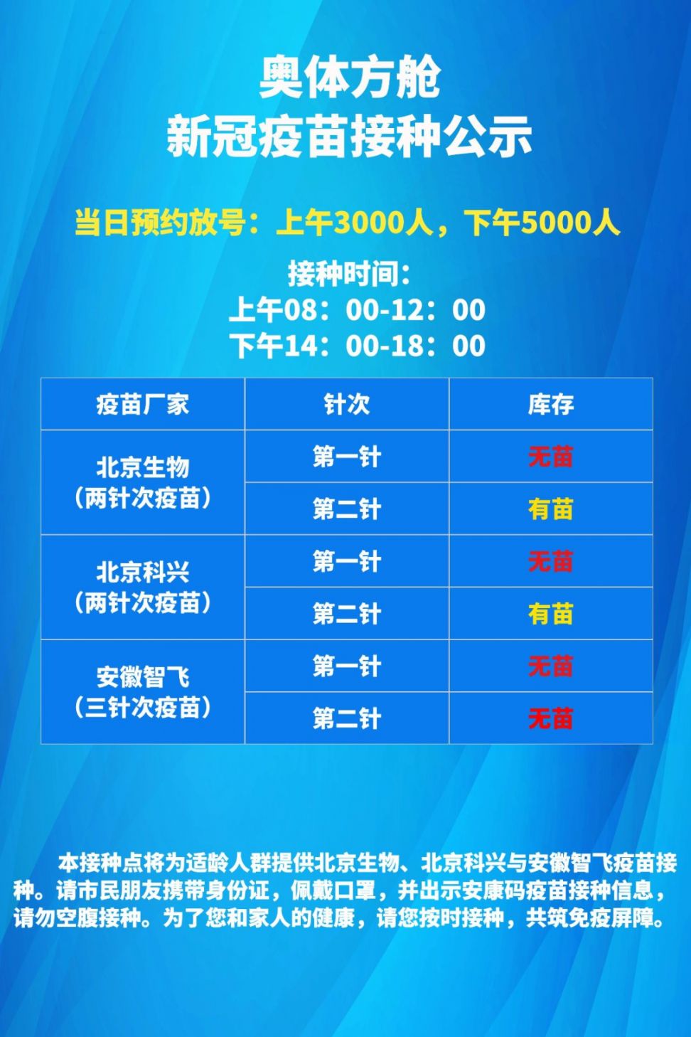 蜀山区6月23日新冠疫苗接种点疫苗接种通告