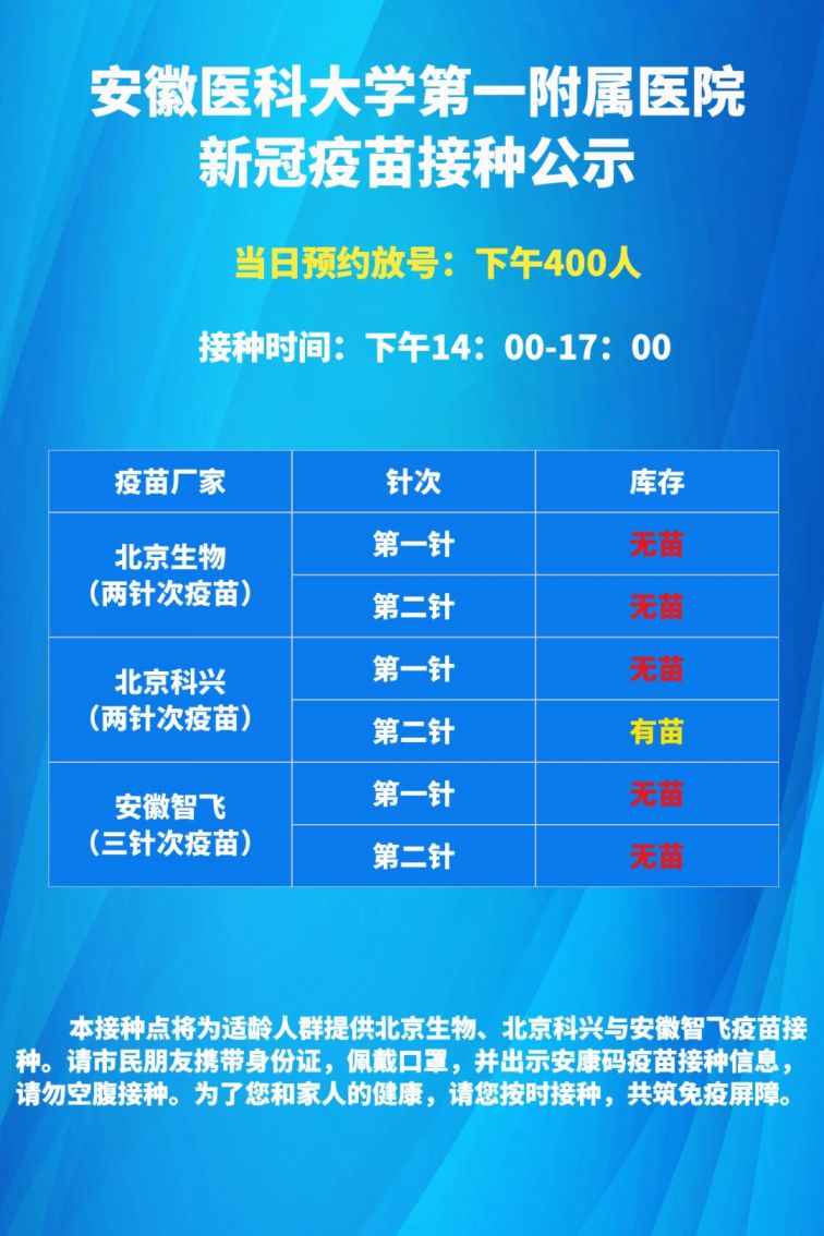 蜀山区6月23日新冠疫苗接种点疫苗接种通告