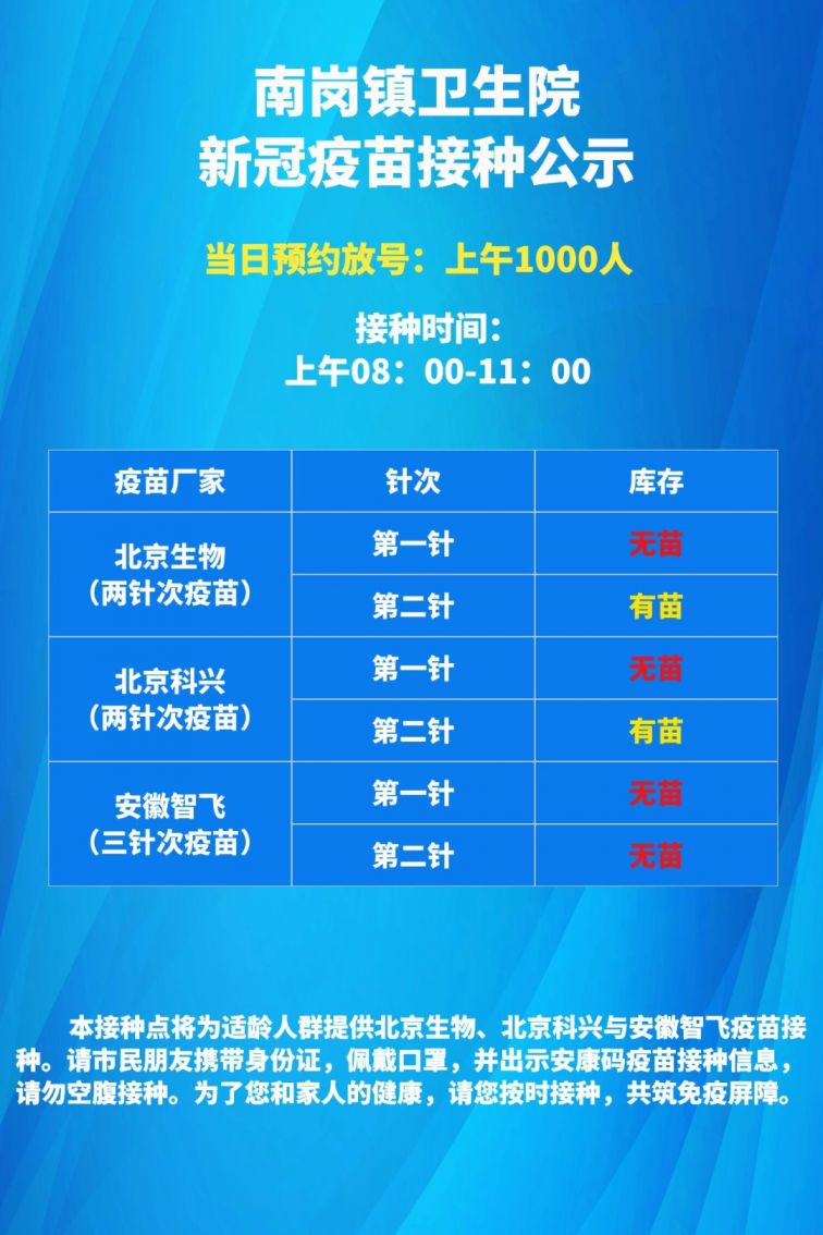 蜀山区6月23日新冠疫苗接种点疫苗接种通告