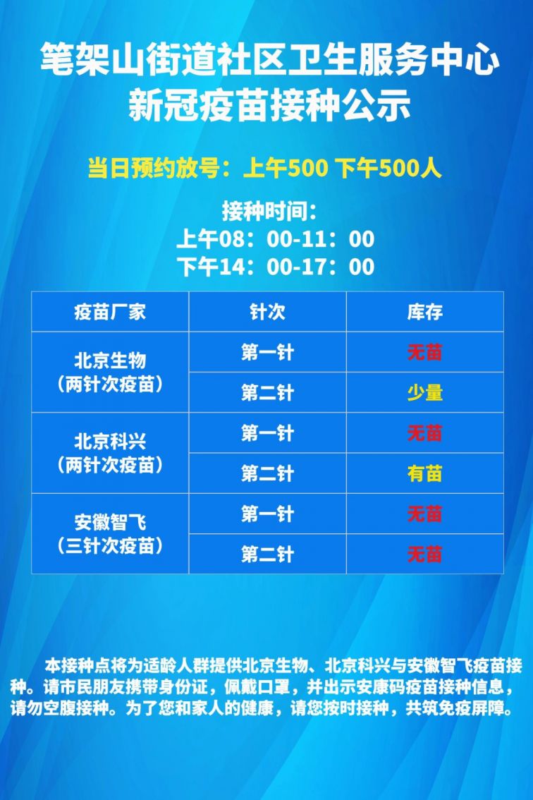 蜀山区6月23日新冠疫苗接种点疫苗接种通告