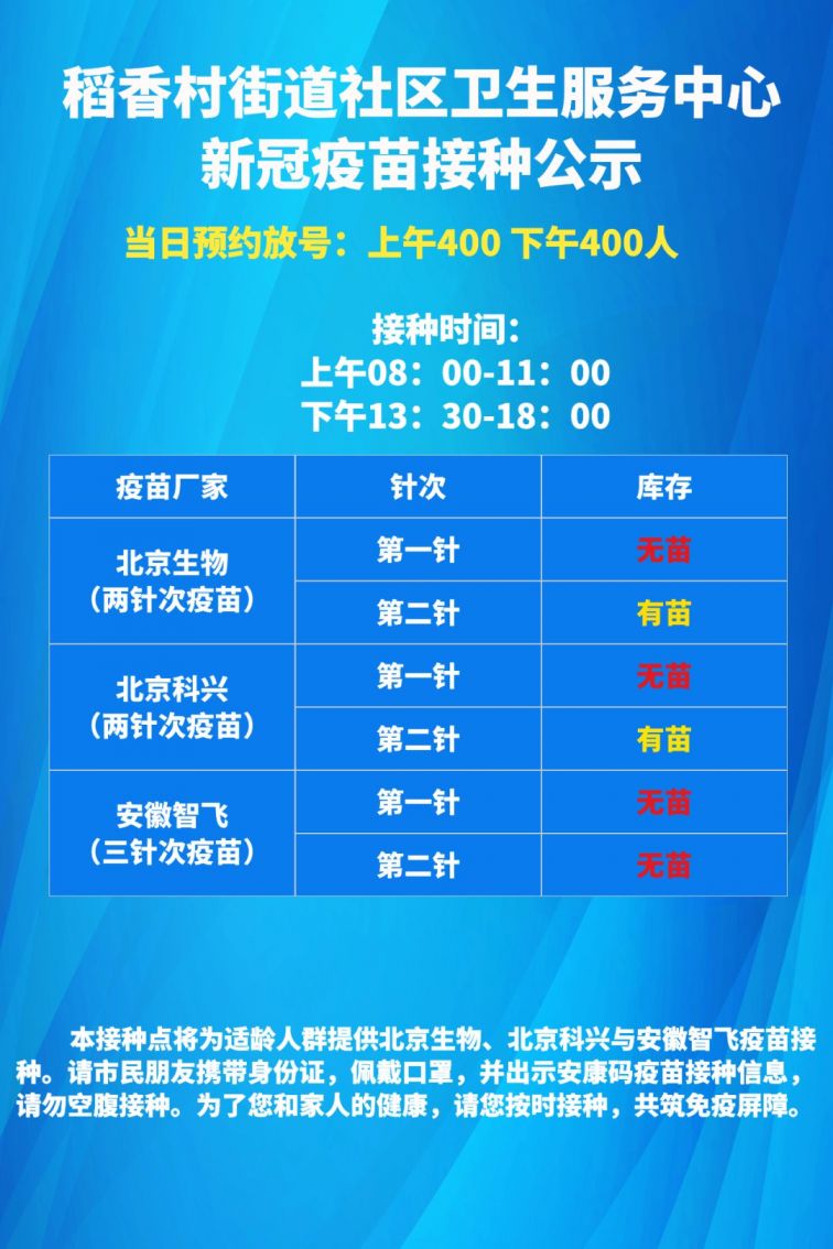 蜀山区6月23日新冠疫苗接种点疫苗接种通告