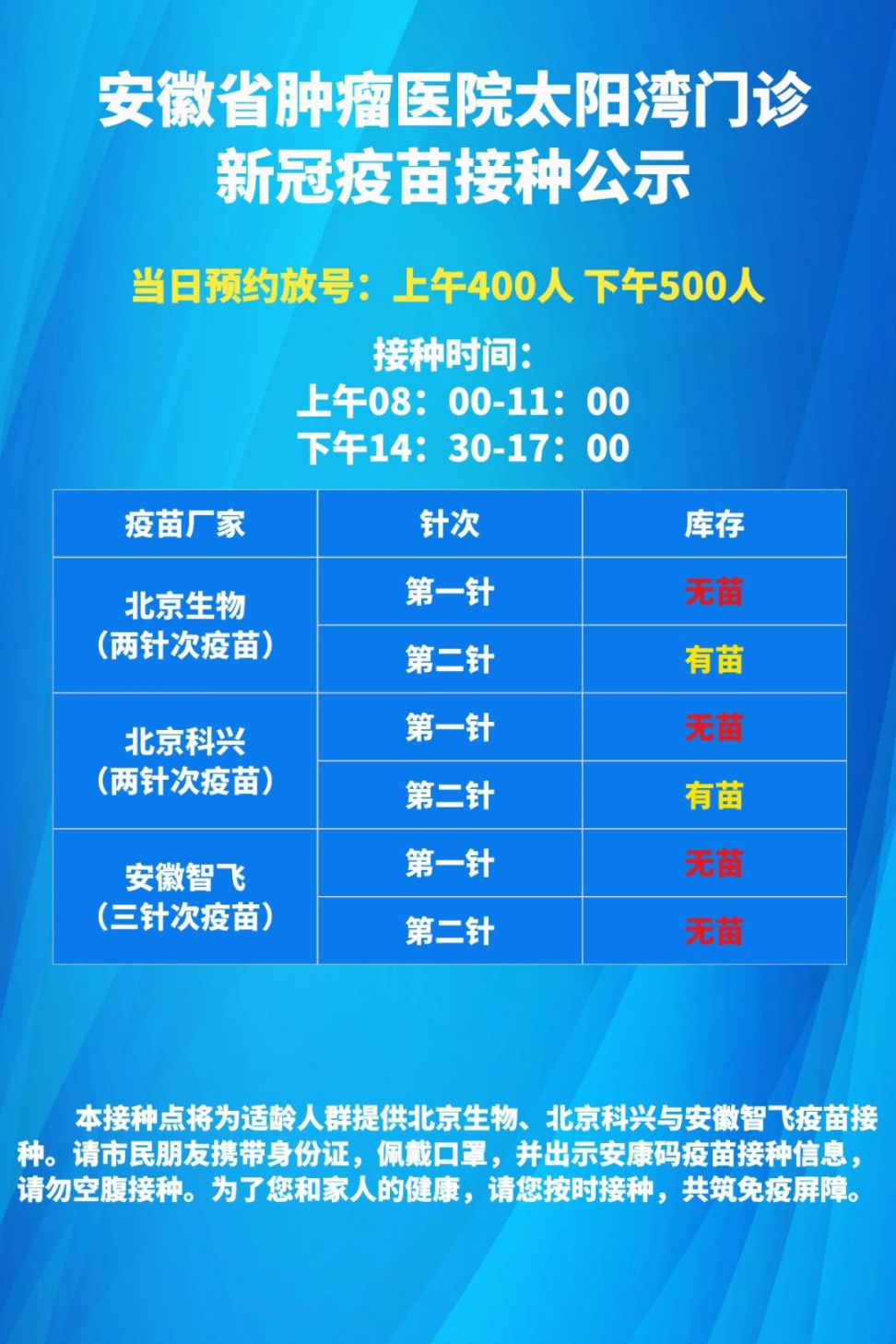 蜀山区6月23日新冠疫苗接种点疫苗接种通告