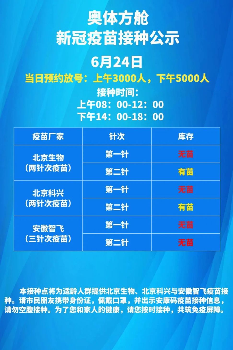 蜀山区6月24日新冠疫苗接种点疫苗接种通告