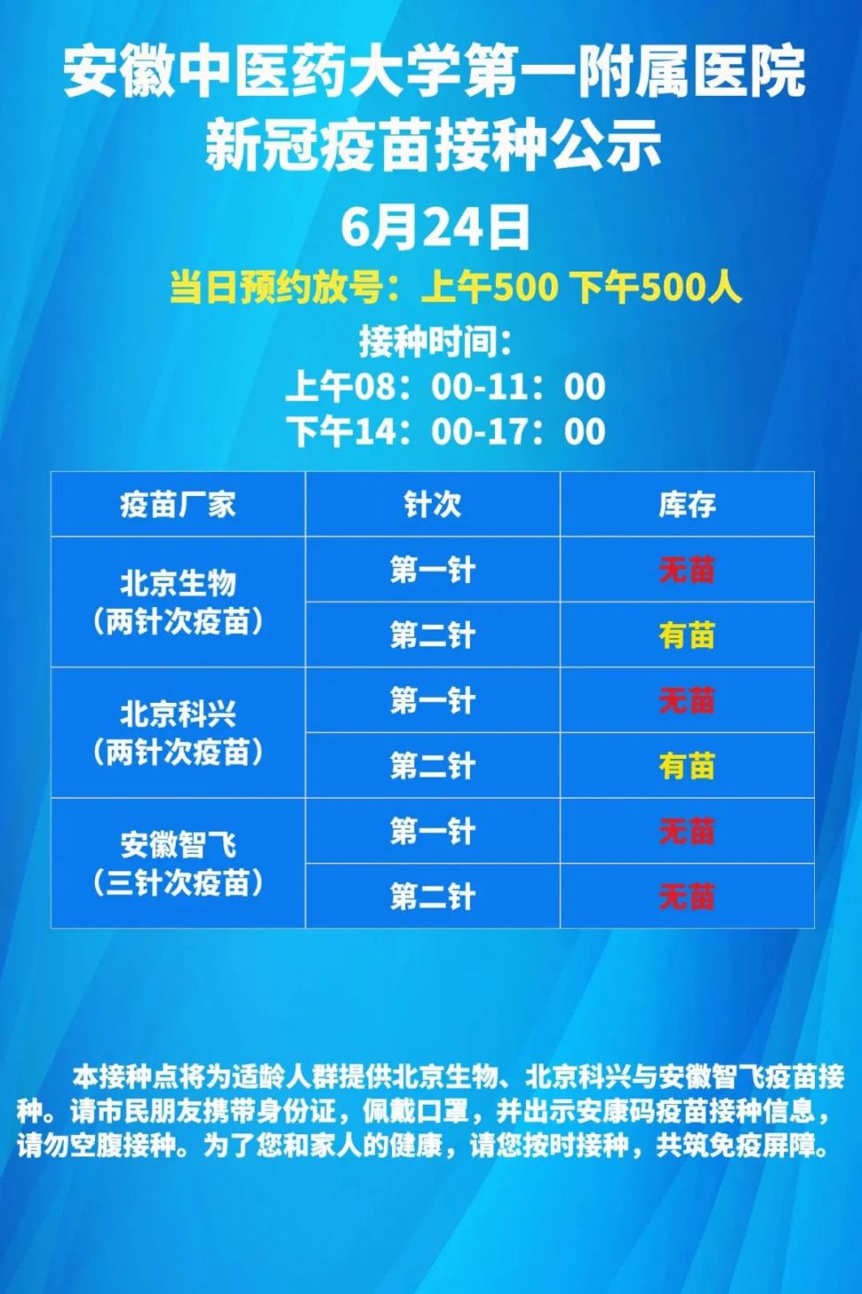 蜀山区6月24日新冠疫苗接种点疫苗接种通告