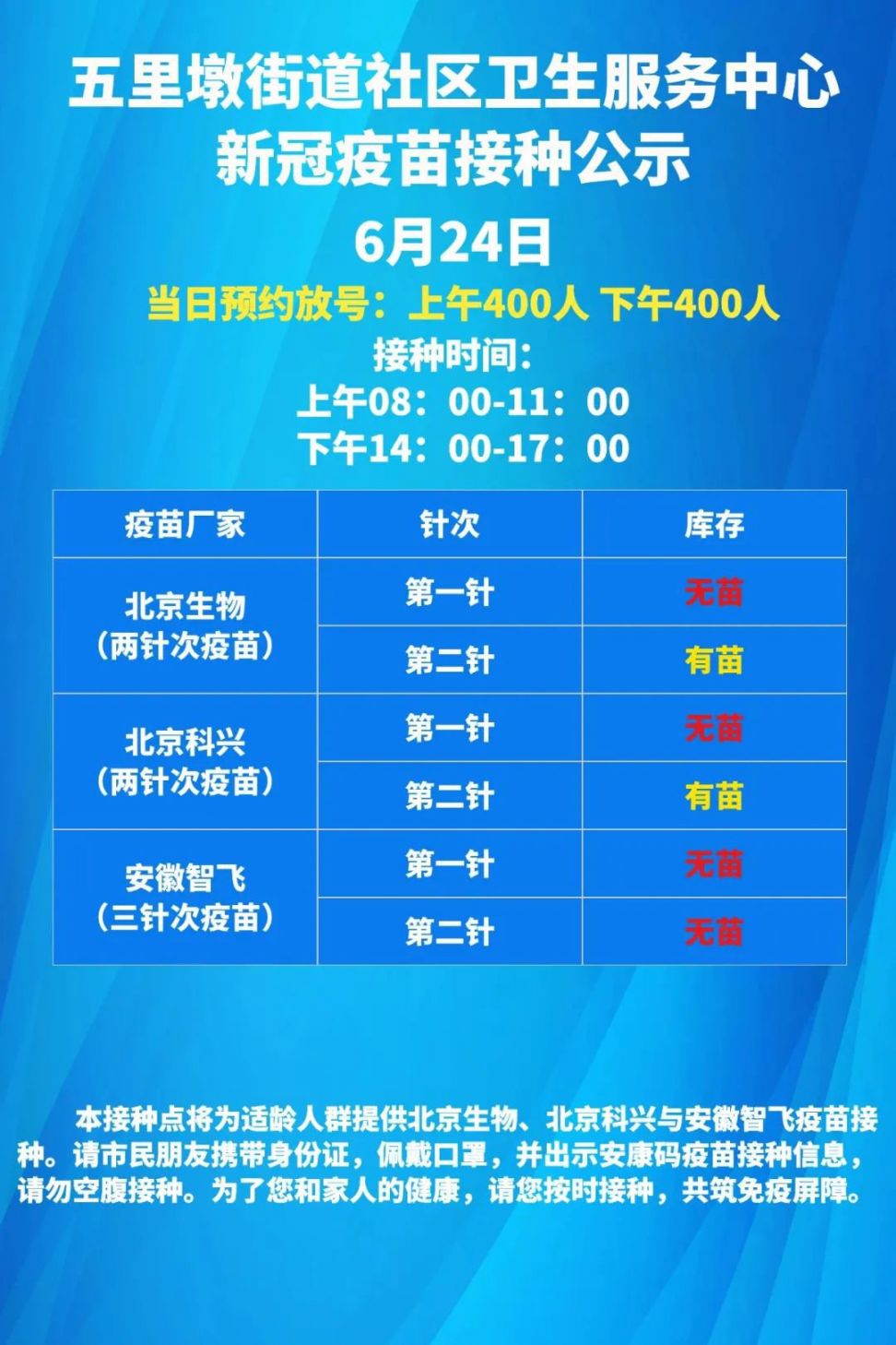 蜀山区6月24日新冠疫苗接种点疫苗接种通告