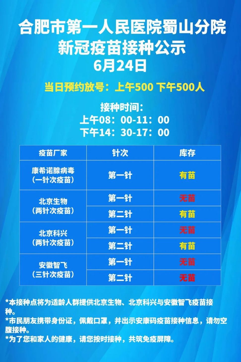 蜀山区6月24日新冠疫苗接种点疫苗接种通告