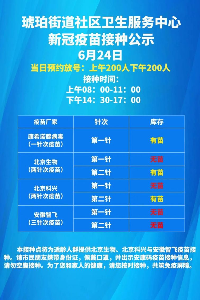 蜀山区6月24日新冠疫苗接种点疫苗接种通告