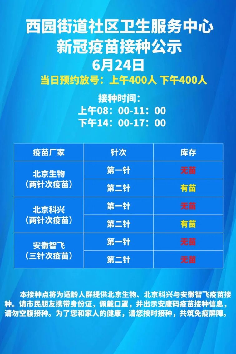 蜀山区6月24日新冠疫苗接种点疫苗接种通告