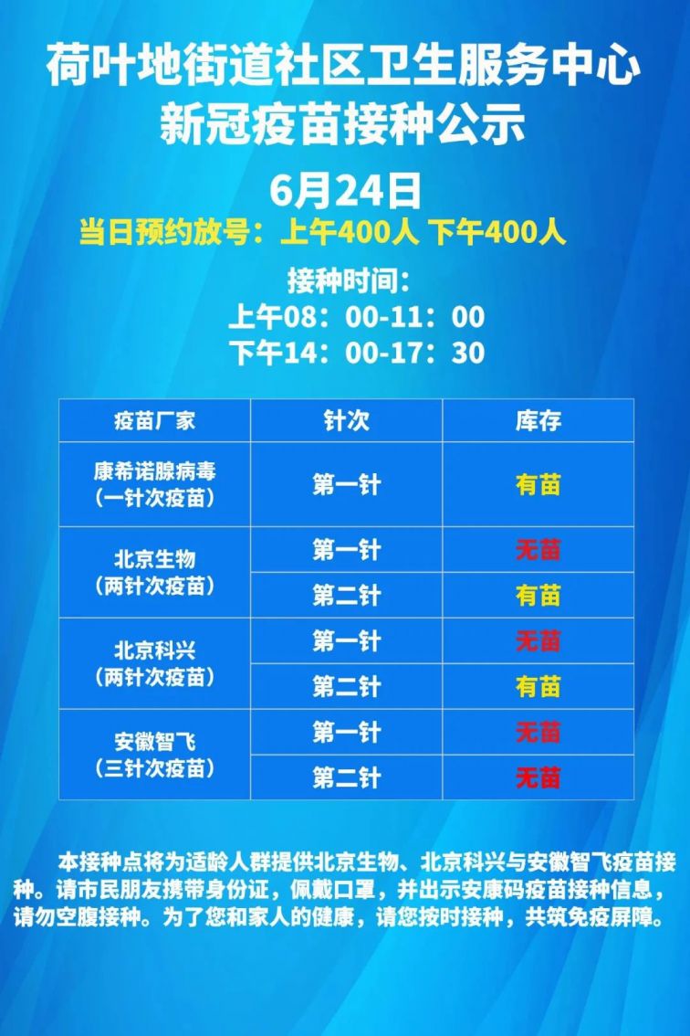 蜀山区6月24日新冠疫苗接种点疫苗接种通告