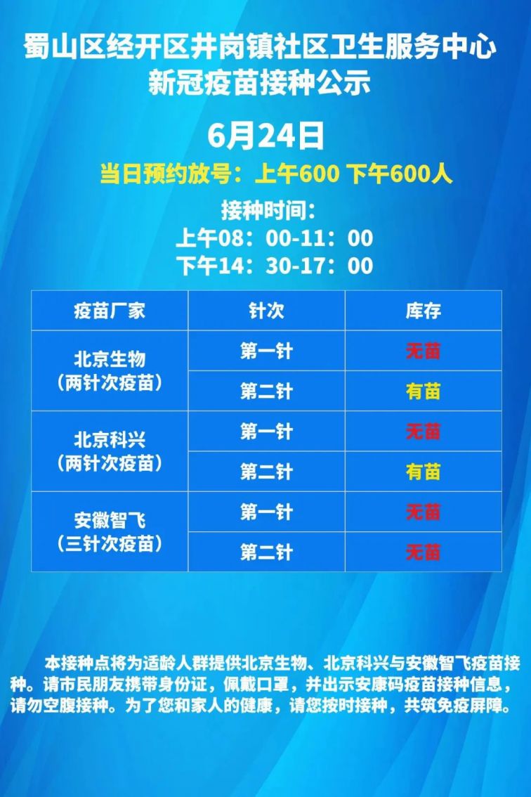 蜀山区6月24日新冠疫苗接种点疫苗接种通告