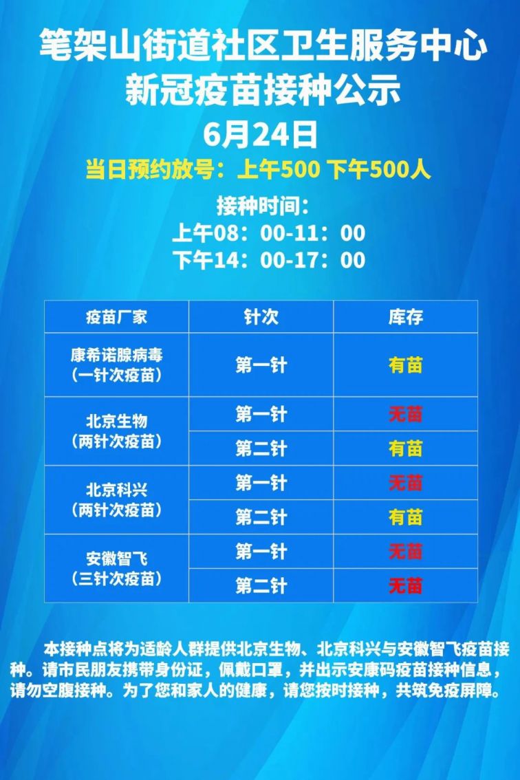 蜀山区6月24日新冠疫苗接种点疫苗接种通告