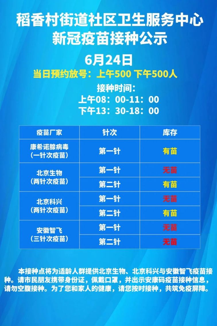蜀山区6月24日新冠疫苗接种点疫苗接种通告