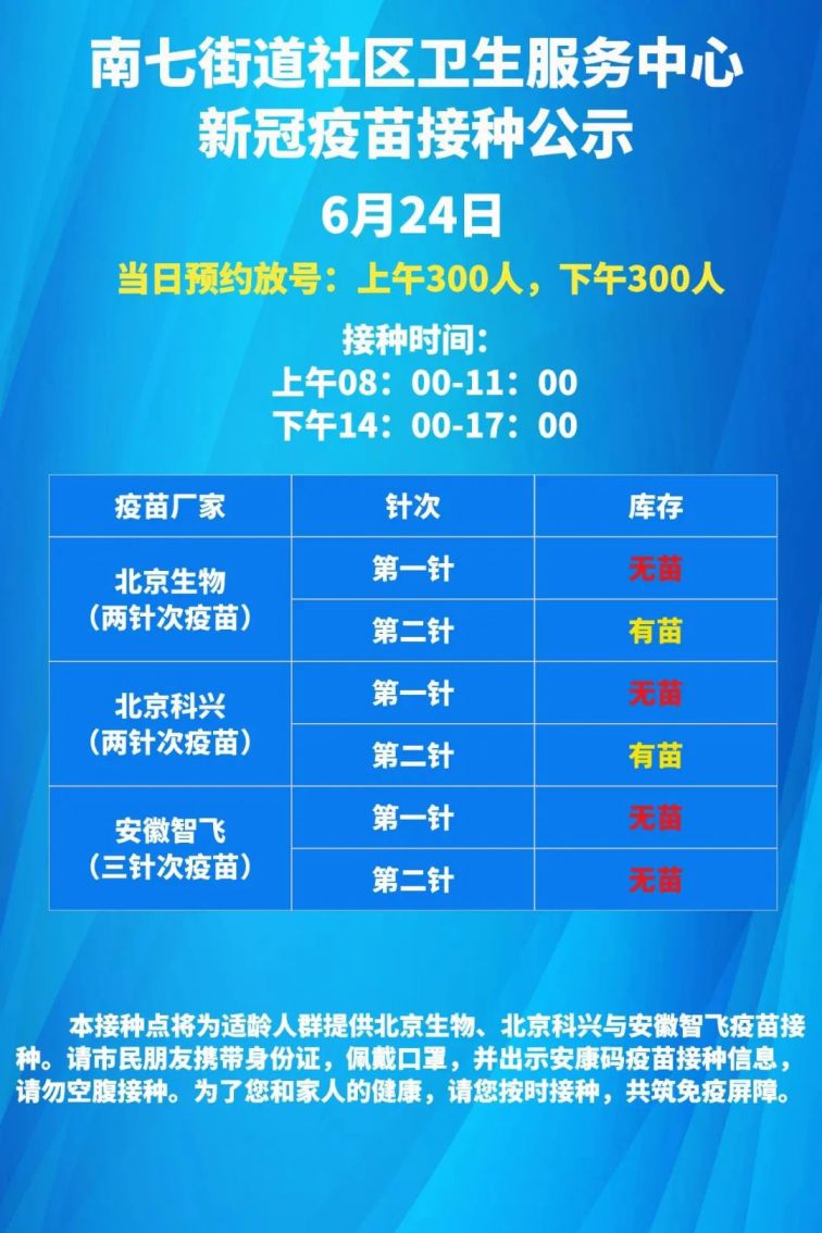 蜀山区6月24日新冠疫苗接种点疫苗接种通告