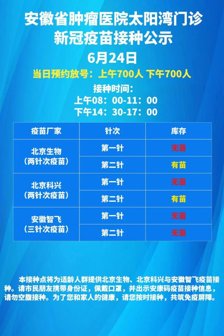 蜀山区6月24日新冠疫苗接种点疫苗接种通告