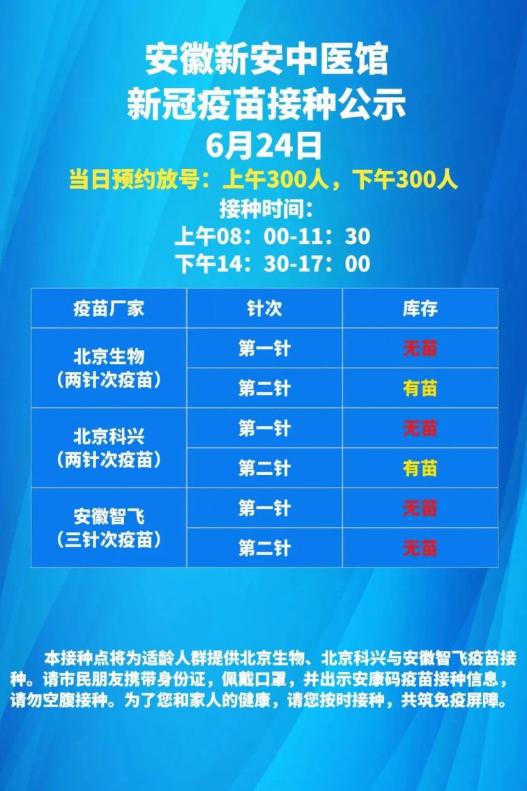 蜀山区6月24日新冠疫苗接种点疫苗接种通告