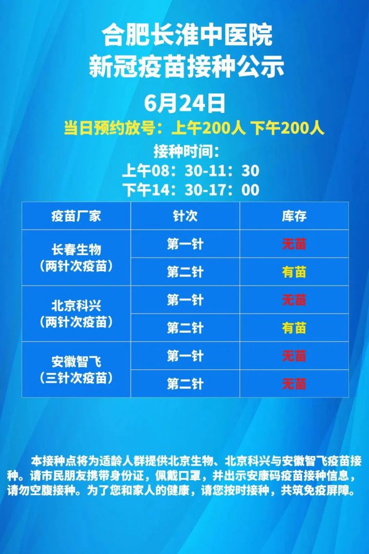 蜀山区6月24日新冠疫苗接种点疫苗接种通告