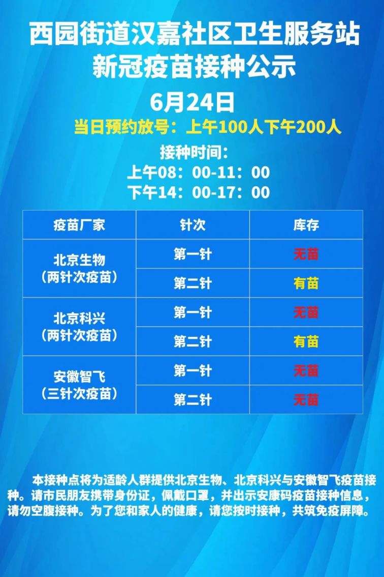 蜀山区6月24日新冠疫苗接种点疫苗接种通告