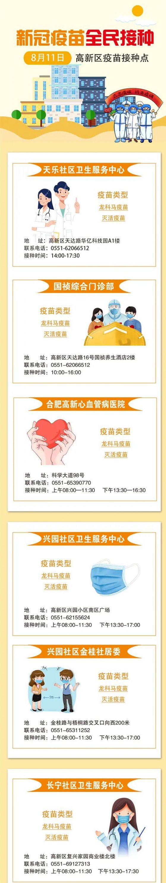 合肥高新区8月11日新冠疫苗接种安排