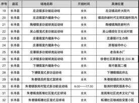 2021年合肥各区gdp_安徽合肥与江西南昌的2021年一季度的GDP谁更高(3)