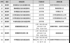 2021年合肥各区gdp_安徽合肥与江西南昌的2021年一季度的GDP谁更高(2)