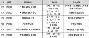 2021合肥各区gdp能有多少_深圳2020年10 1区GDP排名曝光 各区的住房大礼包来了(2)