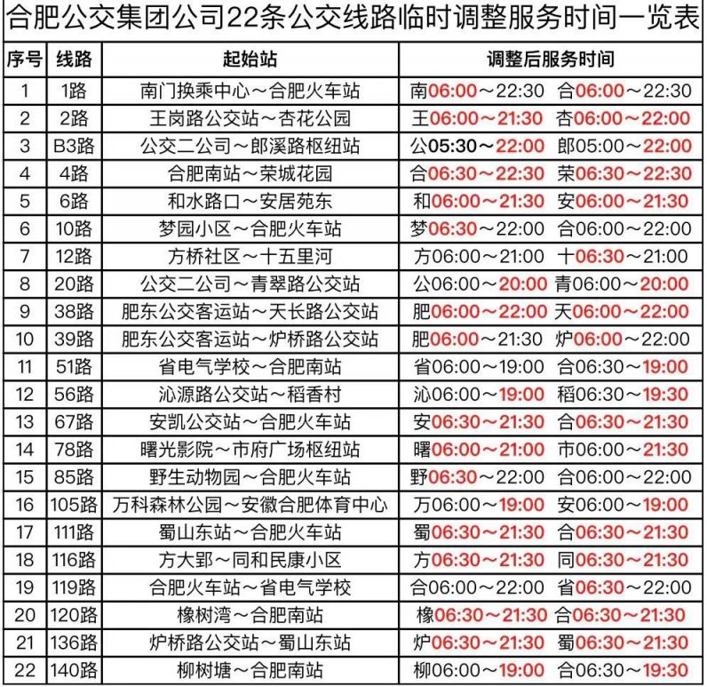 4月5日起合肥公交集团11条线路临时停运