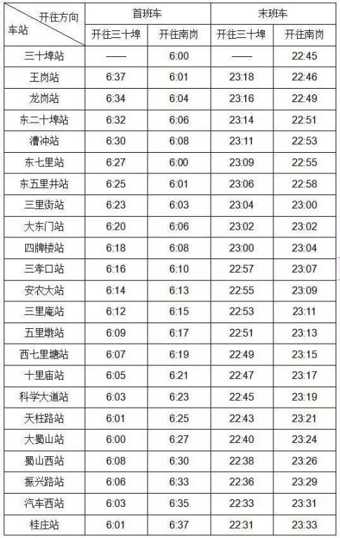 合肥运营双休,合肥运营工资待遇