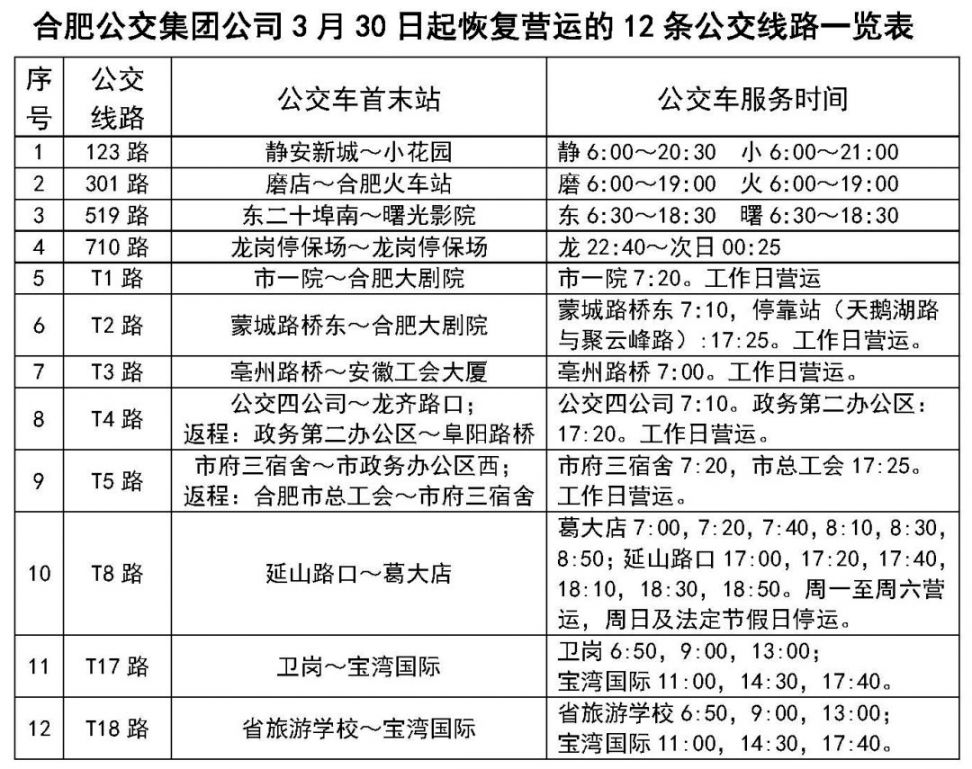 宿迁截止2020年一共有多少人口_宿迁绿瓶双沟酒多少度(3)