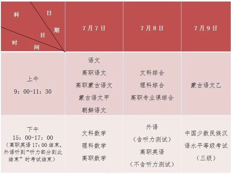 2020内蒙古高考时间安排