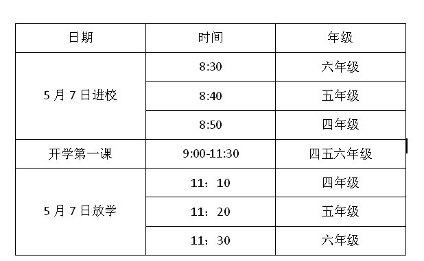 呼和浩特小学开学时间表