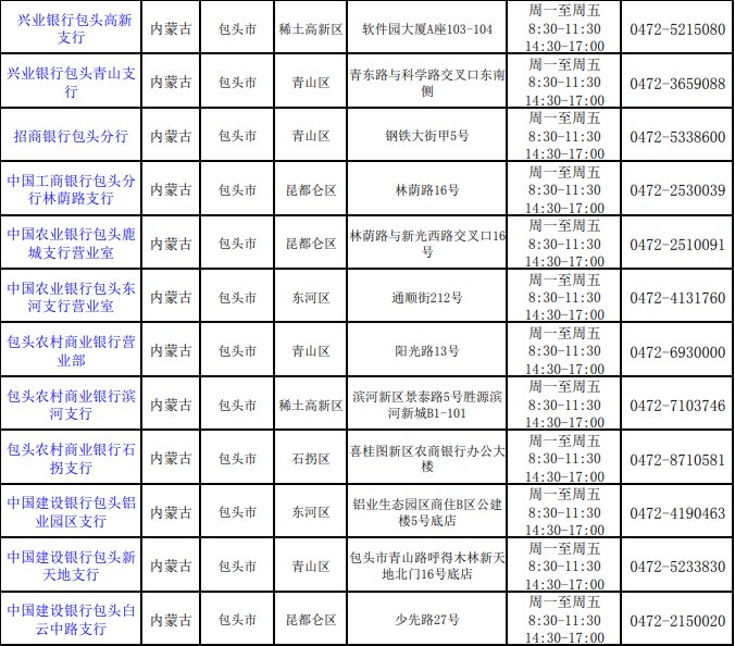 包头个人征信报告去哪里打印（附查询地点）