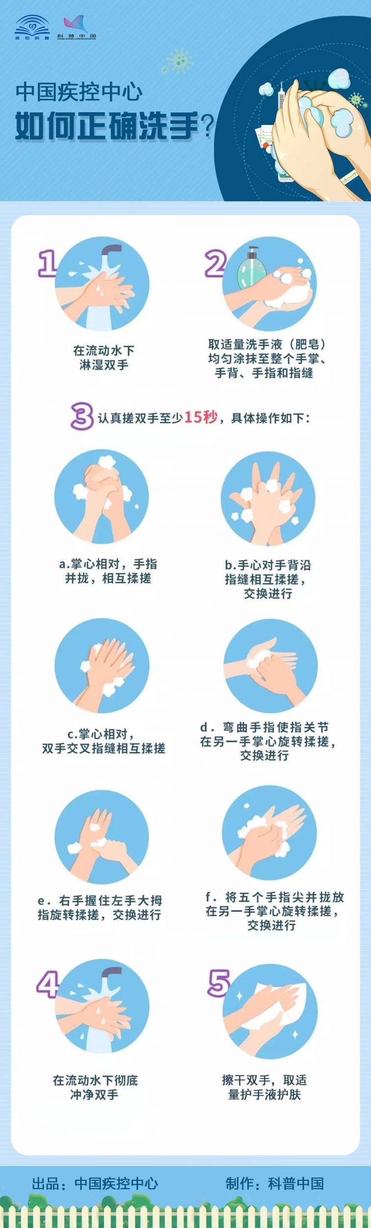 呼和浩特预防新型肺炎如何正确洗手?