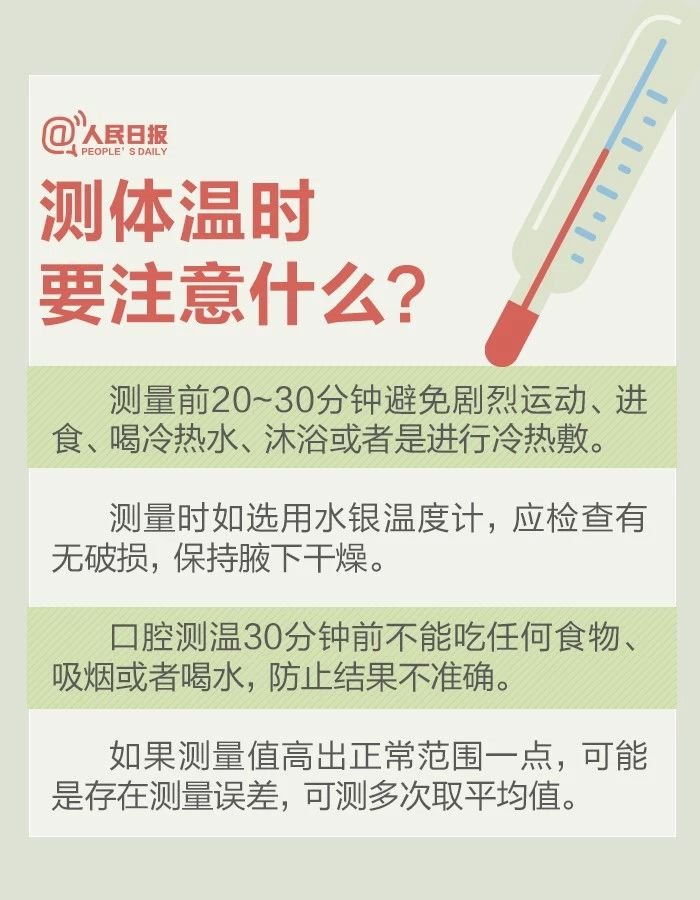 呼和浩特防疫期间9个体温测量问题